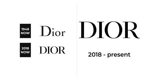 dior logo ring 2017|Dior logo meaning.